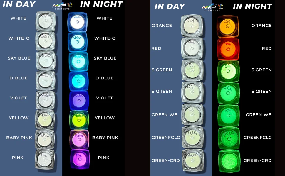 glow in dark